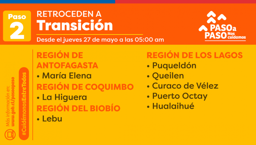 La pandemia vuelve a darle un duro golpe a Cartagena: regresará a «Cuarentena» tras aumento de casos por Covid-19