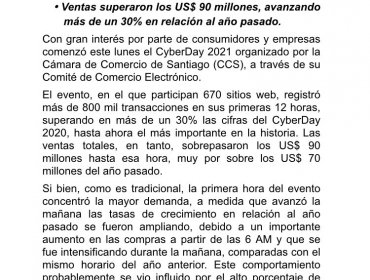 CyberDay reporta cifras récord: 90 millones de dólares en ventas en su primer día