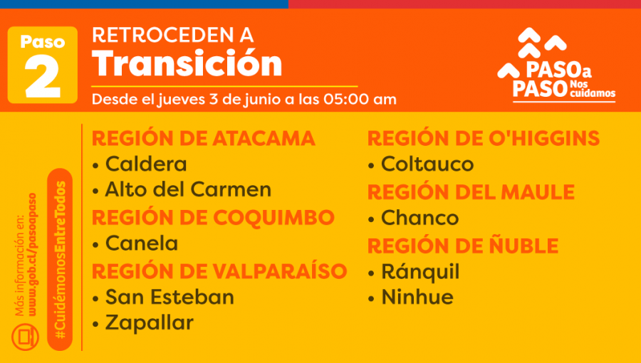 19 comunas regresarán a fase de confinamiento: Conozca todos los cambios del plan «Paso a Paso»