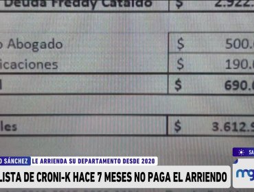 Denuncian a vocalista de "Croni-k" de no pagar arriendo por 7 meses: adeuda más de 3 millones de pesos