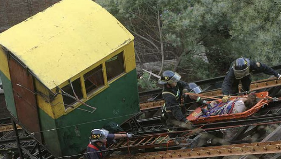 Informes develan que el MOP ignoró las advertencias previas al accidente del ascensor Concepción de Valparaíso