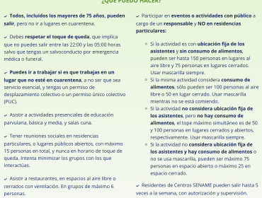 Viña del Mar deja atrás el confinamiento de fin de semana: el jueves ingresa a Fase 3 de «Preparación»