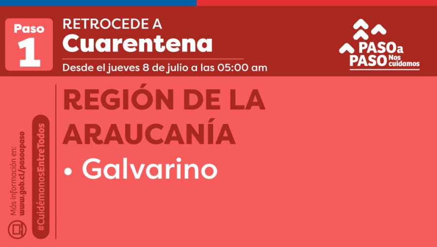 Toda la región Metropolitana quedará desconfinada cuando este jueves Curacaví, Buin y María Pinto avancen a «Transición»