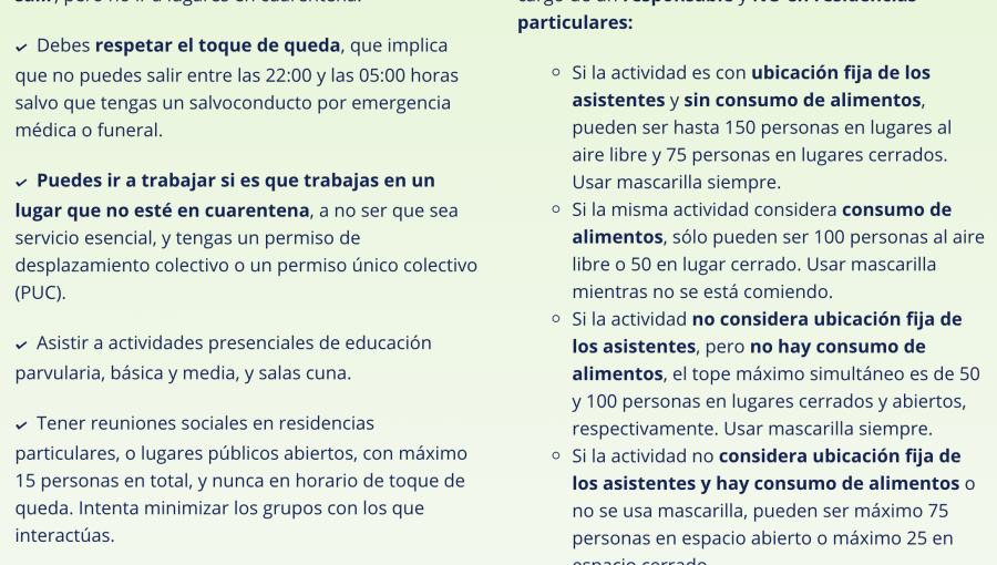 Viña del Mar deja atrás el confinamiento de fin de semana: el jueves ingresa a Fase 3 de «Preparación»