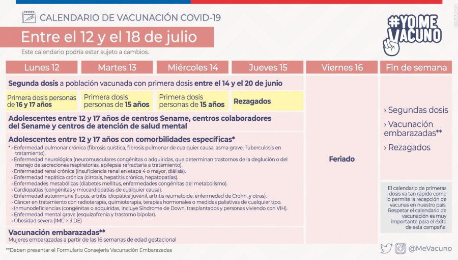 Adolescentes de entre 15 y 17 años podrán vacunarse contra el Covid-19 desde la próxima semana