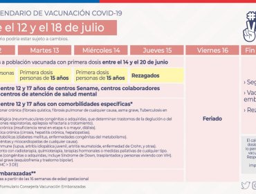 Adolescentes de entre 15 y 17 años podrán vacunarse contra el Covid-19 desde la próxima semana