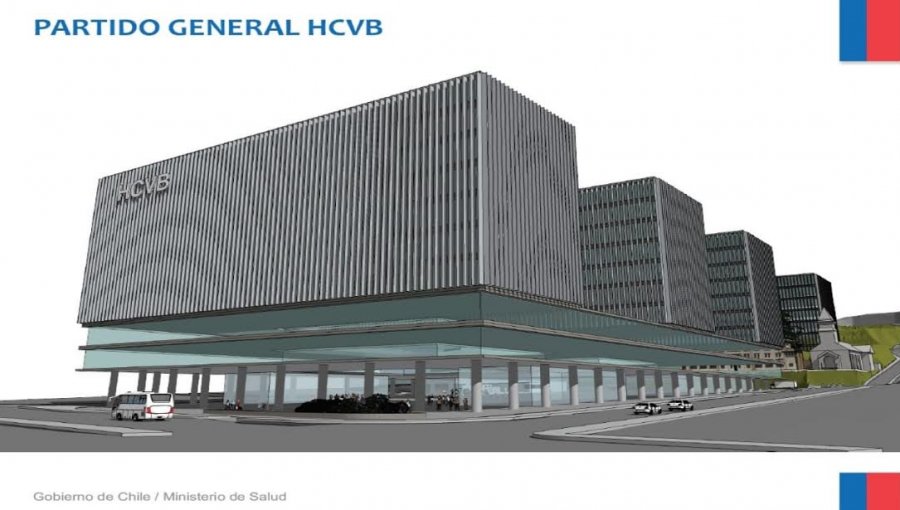 CORE de Valparaíso solicitará al Minsal incorporar el proyecto de reposición del Hospital Carlos Van Büren en el presupuesto anual de la cartera