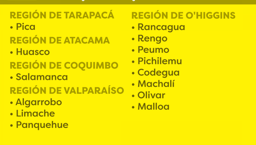 52 comunas del país cambiarán de fase en el plan «Paso a Paso»: revisa todas las modificaciones