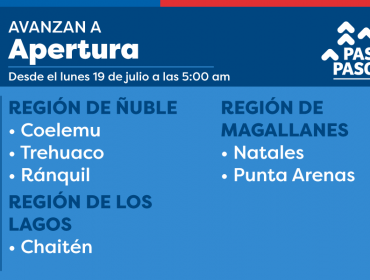 Toda la región Metropolitana a «Preparación» desde el lunes 19: revisa las modificaciones al plan «Paso a Paso»