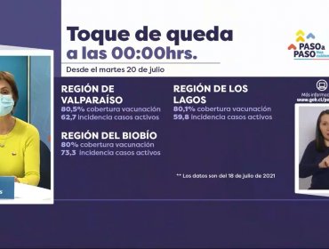 Horario del toque de queda cambiará en la región de Valparaíso a partir de este martes