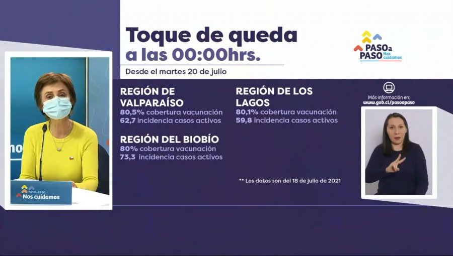 Horario del toque de queda cambiará en la región de Valparaíso a partir de este martes