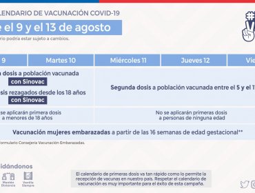 Ministerio de Salud reorganiza el calendario de vacunación contra el Covid-19 tras problemas de stock