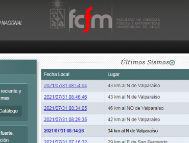 Seguidilla de sismos en menos de una hora en Región de Valparaíso: Al menos 5 temblores con mismo epicentro