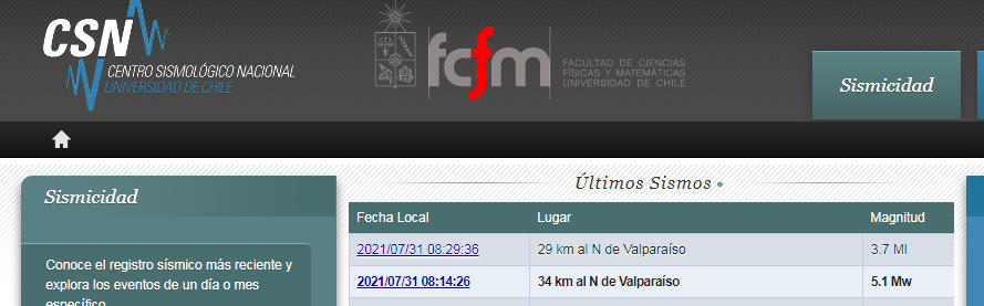 Dos sismos en menos de quince minutos se registran en la Región de Valparaíso