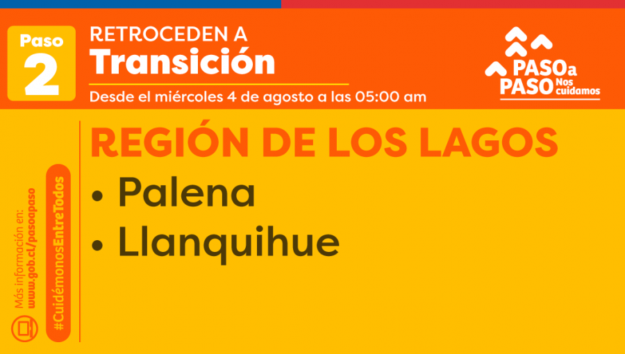 Valparaíso, Viña del Mar y otras cinco comunas de la región de Valparaíso avanzarán a fase de «Apertura»