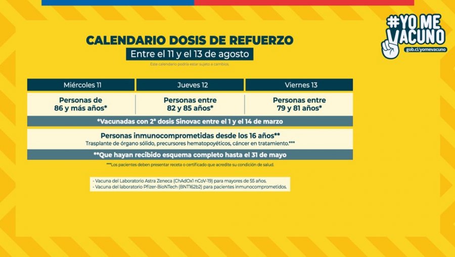 Mayores de 86 años serán los primeros en recibir las vacunas de refuerzo: revisa acá el calendario