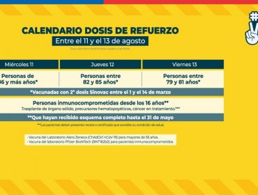 Mayores de 86 años serán los primeros en recibir las vacunas de refuerzo: revisa acá el calendario