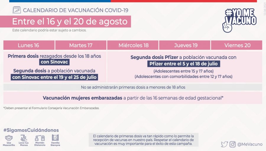 Revisa acá el calendario de vacunación contra el Covid-19 para la semana entre el 16 y el 20 de agosto