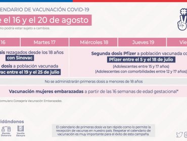 Revisa acá el calendario de vacunación contra el Covid-19 para la semana entre el 16 y el 20 de agosto