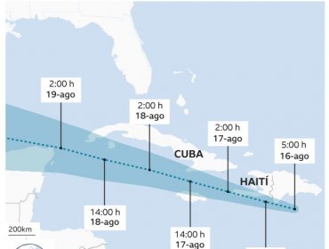 La desesperada búsqueda de sobrevivientes del terremoto en Haití a medida que se acerca la depresión tropical Grace