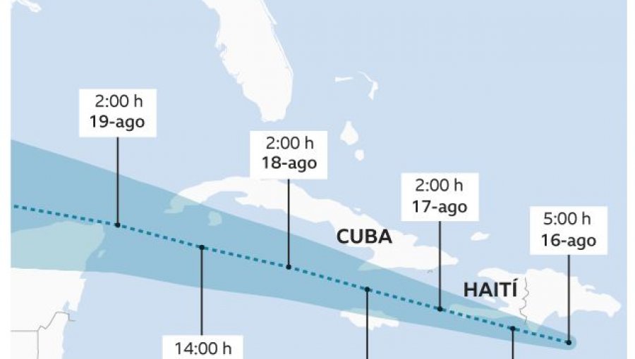 La desesperada búsqueda de sobrevivientes del terremoto en Haití a medida que se acerca la depresión tropical Grace