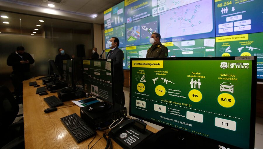 Carabineros asegura que robos violentos en Chile han disminuido un 42% durante el 2021