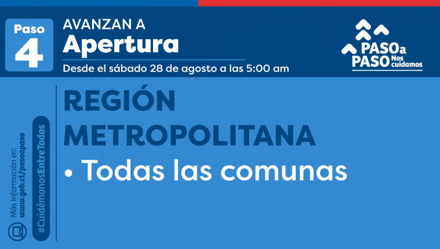 Toda la región Metropolitana estará en fase 4 del plan «Paso a Paso» este sábado 28