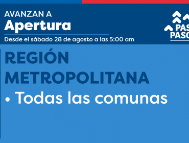 Toda la región Metropolitana estará en fase 4 del plan «Paso a Paso» este sábado 28
