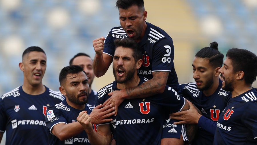 Domingo de Fútbol: Colo Colo buscará alejarse en solitario y la U acercarse al puntero