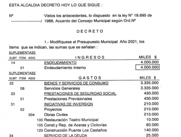 Préstamo de 4 mil millones de pesos de la Subdere al Municipio de Viña obliga a hacer modificación presupuestaria: ¿En qué se gastará el dinero?