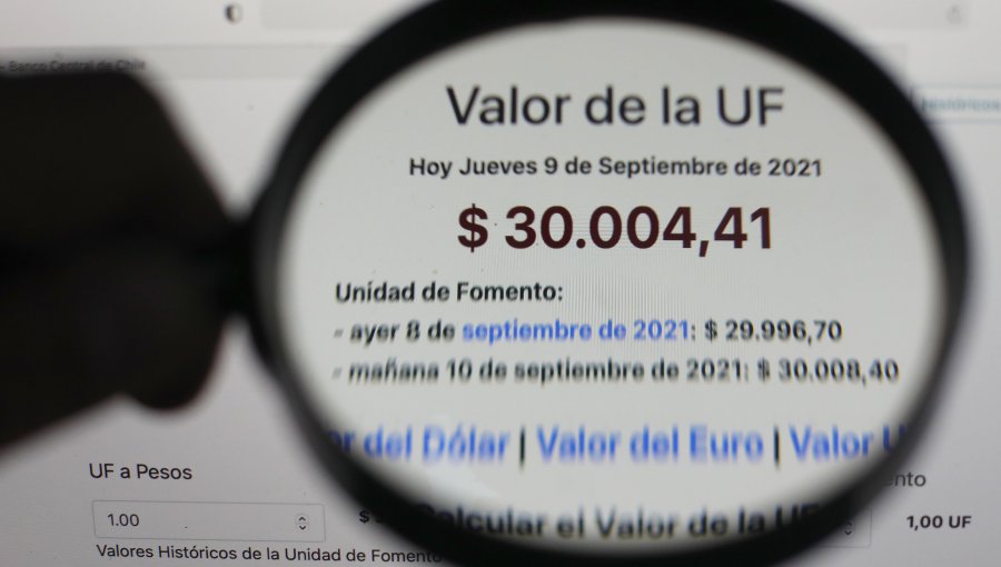 Histórico crecimiento: UF superó por primera vez la barrera de los $30.000