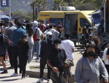 Aumento de testeo arroja nueva alza de casos en la región de Valparaíso: 3.074 personas contagiadas el último día