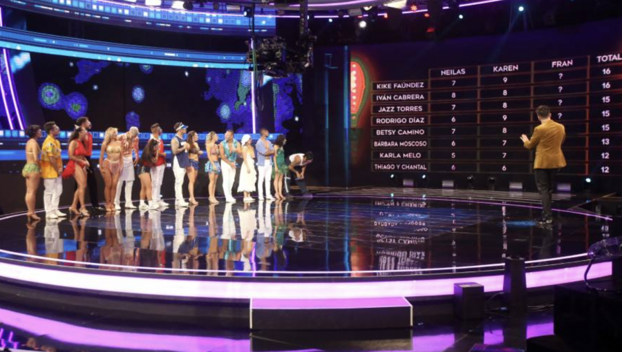 Participantes de “Aquí se Baila” escogieron a nuevo inmune: “Fue un regalo verte bailar”