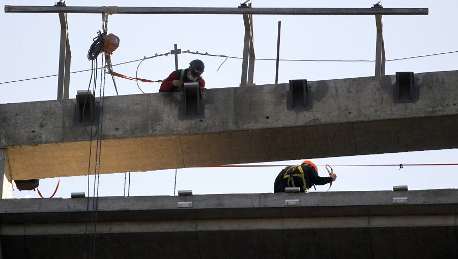 Imacec de marzo creció 7,2%: Actividades de servicio impulsan salto de la economía chilena en el tercer mes del 2022