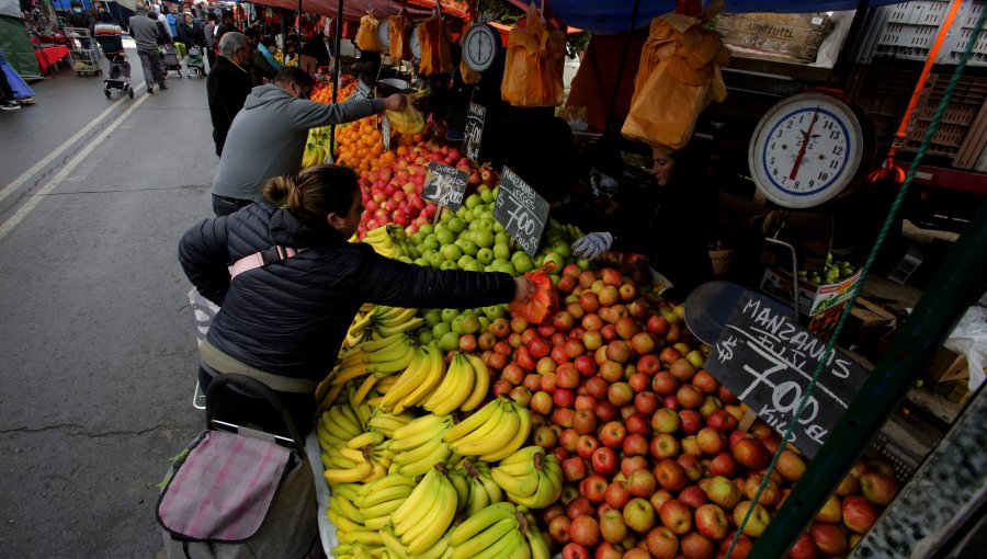 Inflación da un leve respiro a los chilenos: IPC de octubre aumentó 0,5%, cifra por debajo de las proyecciones