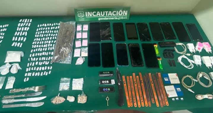 Mediante la técnica del "trencito" se intentó ingresar drogas, teléfonos celulares y hasta la llave de una esposa a la cárcel de Quillota