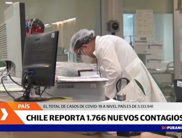 Balance de la pandemia en Chile: 1.766 casos nuevos, 22 decesos asociados al Covid-19 y una positividad de 9,15%
