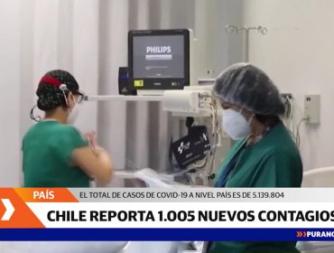 Chile reporta 1.005 nuevos casos de Covid-19 y una positividad del 6,51%