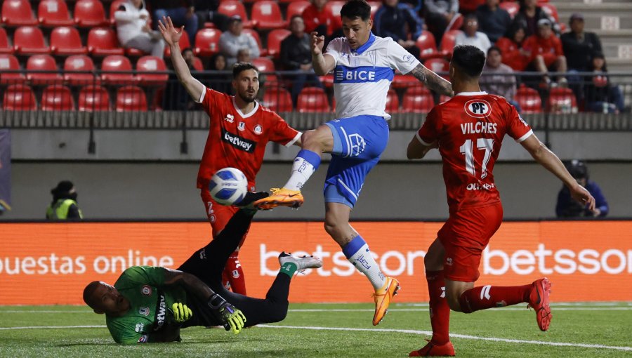 Universidad Católica espera repetir goleada del fin de semana pasado ahora ante Unión La Calera