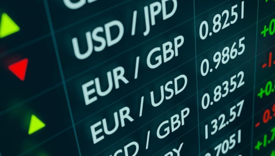 Dominando el mercado de divisas: ¿cómo invertir en Forex?