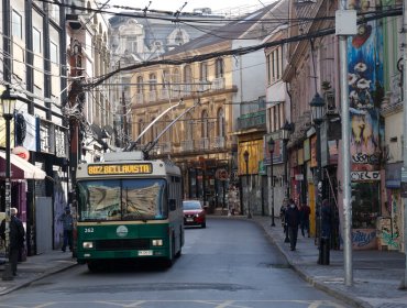 Ventas minoristas en Valparaíso, Biobío y La Araucanía vuelven a caer durante junio