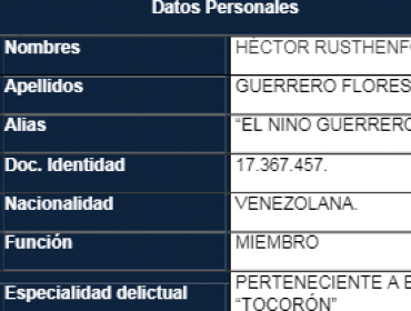 Descartan que en Chile se encuentre el llamado "niño Guerrero" líder del Tren de Aragua