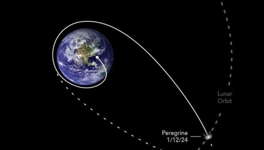 Frustrada misión lunar de Estados Unidos terminará ardiendo en la atmósfera terrestre