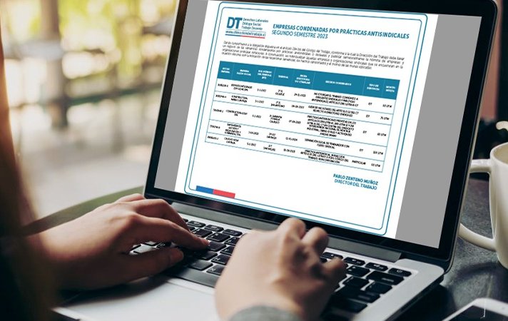 Cinco empresas fueron condenadas judicialmente en el segundo semestre de 2023 por incurrir en prácticas antisindicales