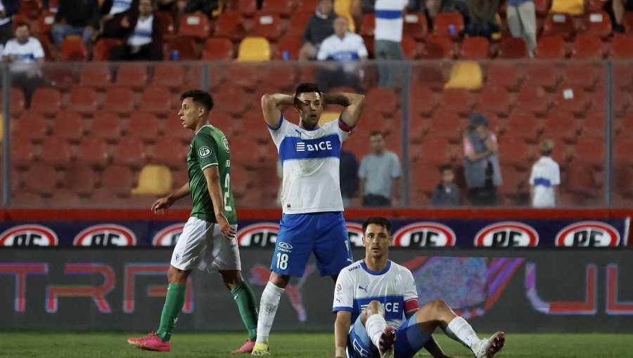 La UC no logró plasmar su superioridad en goles y sólo consiguió empatar ante Audax