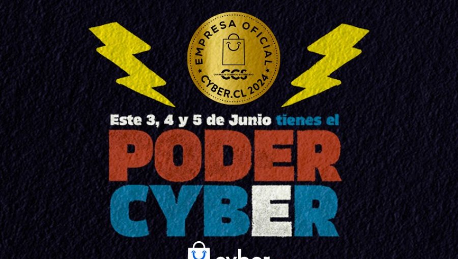 Primer día de CyberDay alcanza ventas por US$ 200 millones: supera los niveles de 2023