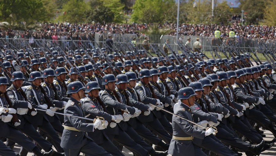 Casi 8 mil efectivos participaron de una impecable Parada Militar 2024