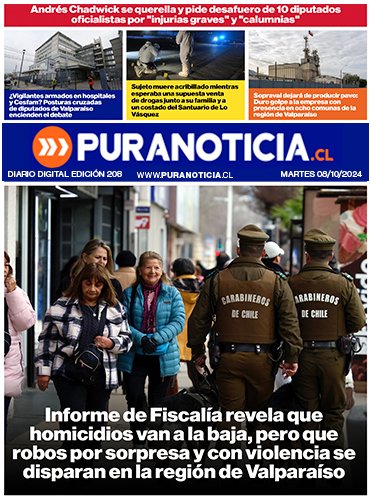 Edición 208 Martes 8 de Octubre 2024