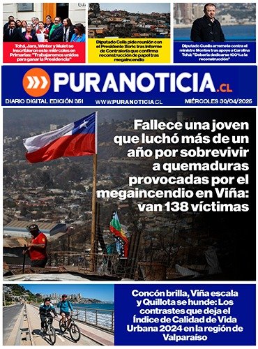 Edición 351 Miércoles 30 de Abril del 2025