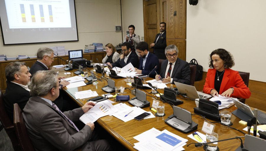 Comisión de Hacienda del Senado comenzó discusión del proyecto que reajusta el monto del ingreso mínimo mensual